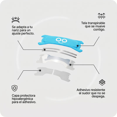 Tiras Nasales para Deporte - Snooze