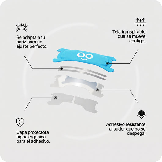 Tiras Nasales para Deporte - Snooze
